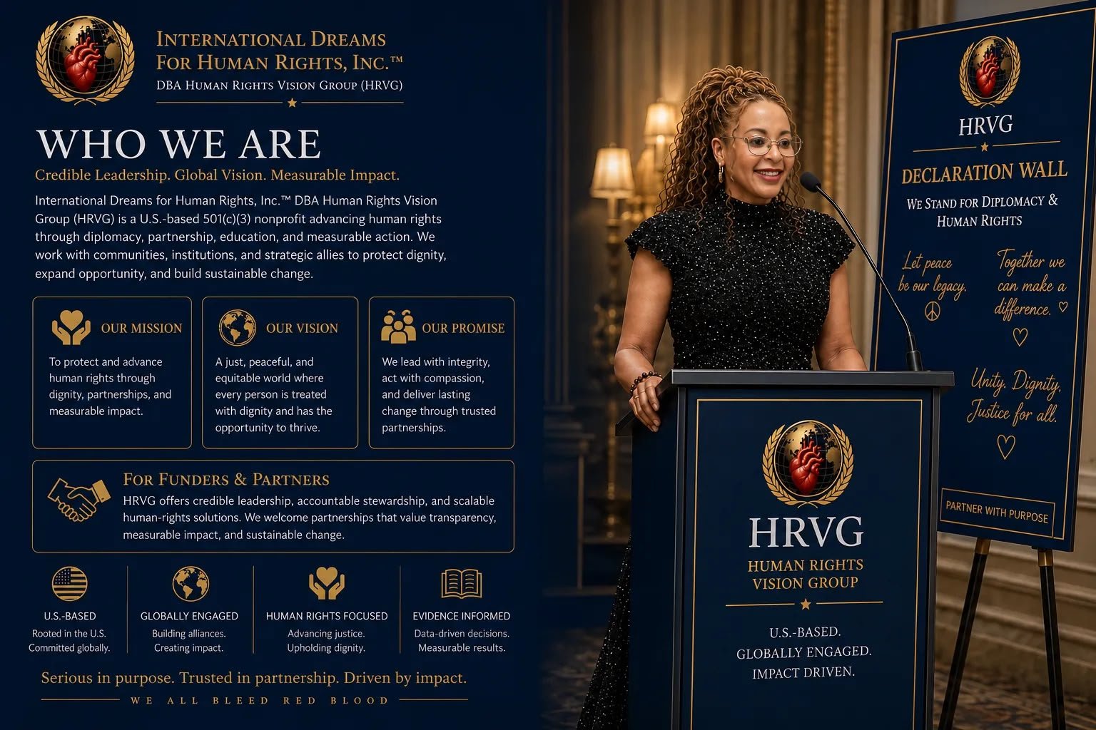 HRVG Who We Are