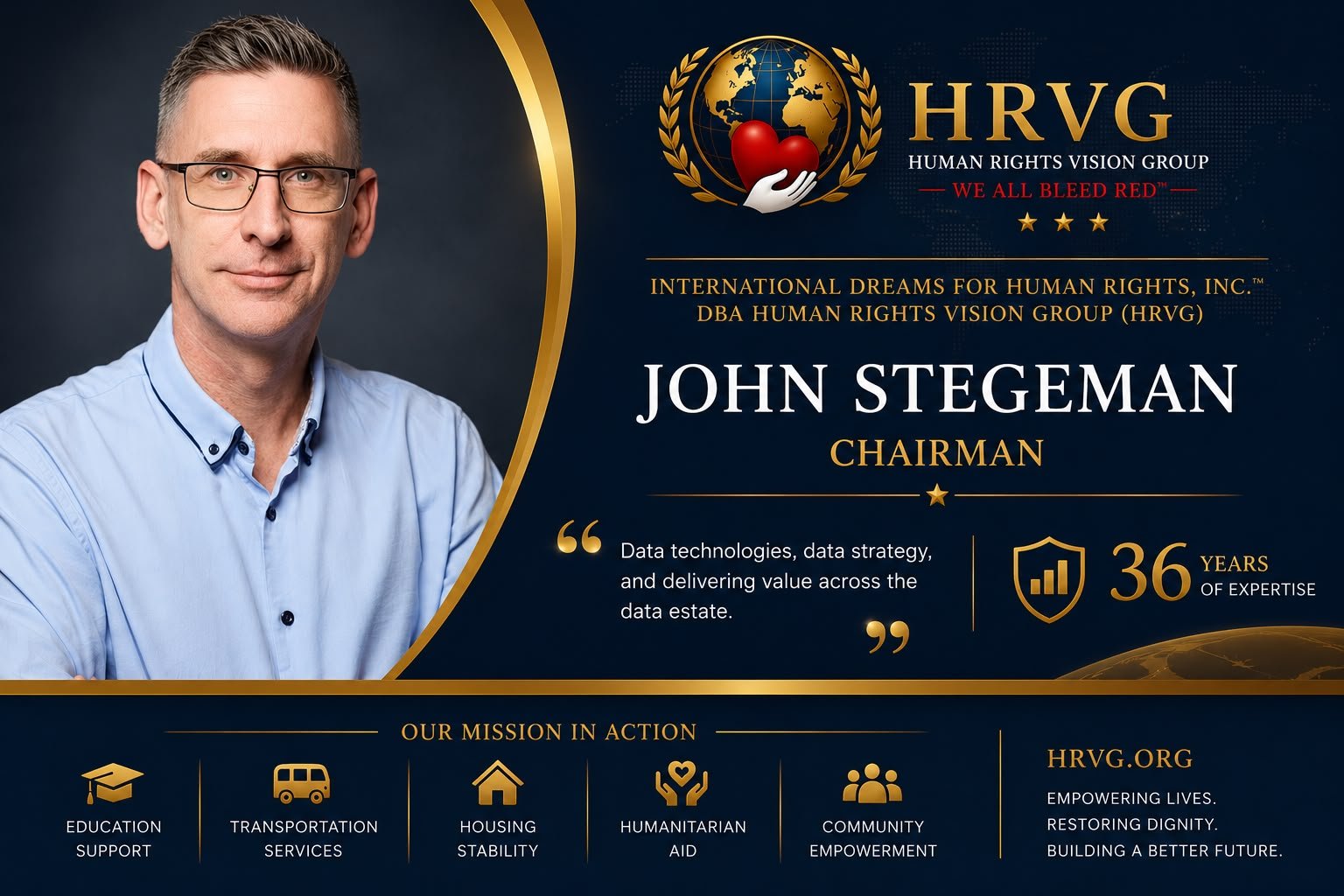 Team Member Profile
